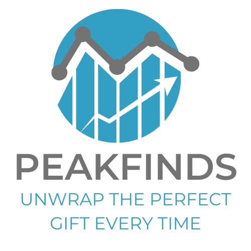 PeakFinds