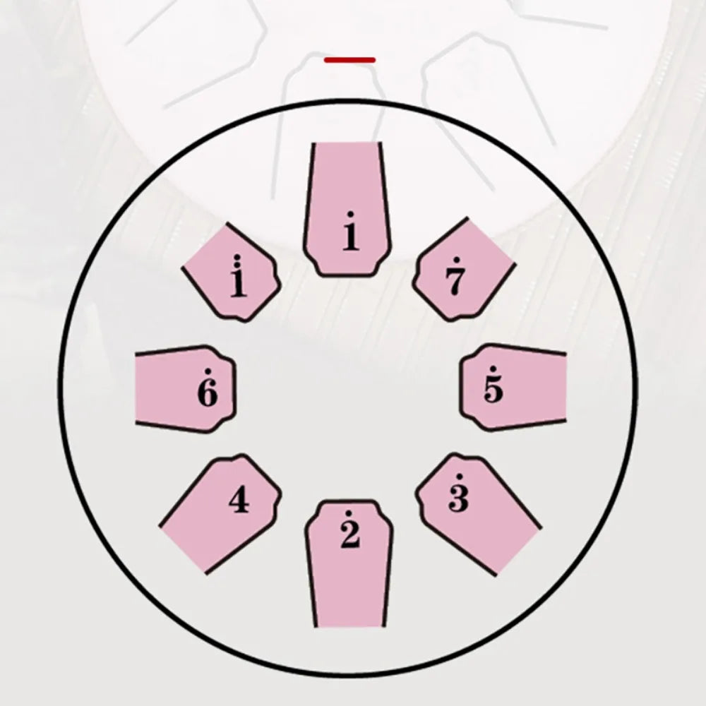 "Zentone Mini Drum"